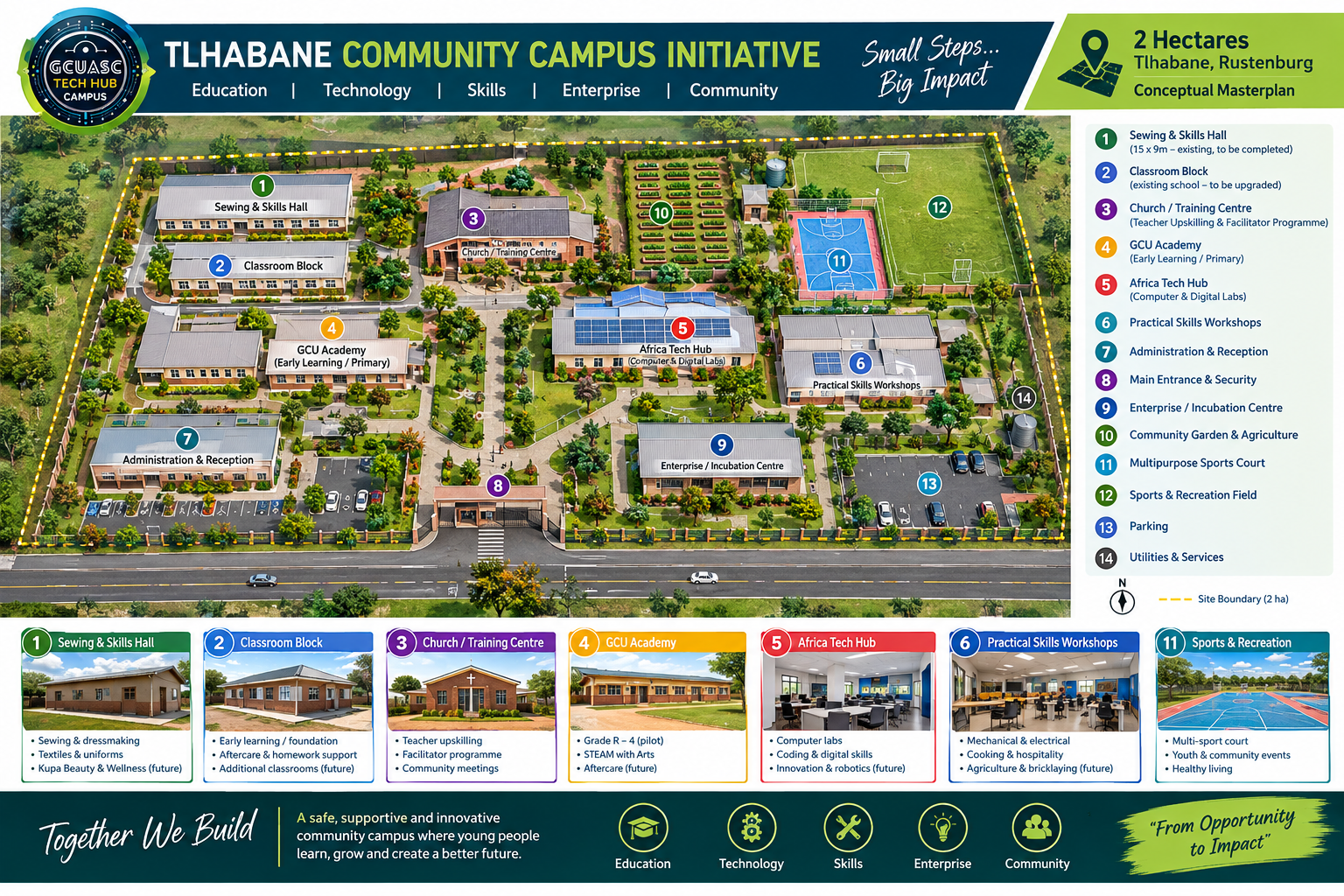 OUR CAMPUS tlhabane community campus masterpaln sep 24, 2026, 07 10 04 pm